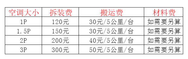 宁都空调移机及费用电话在哪里找